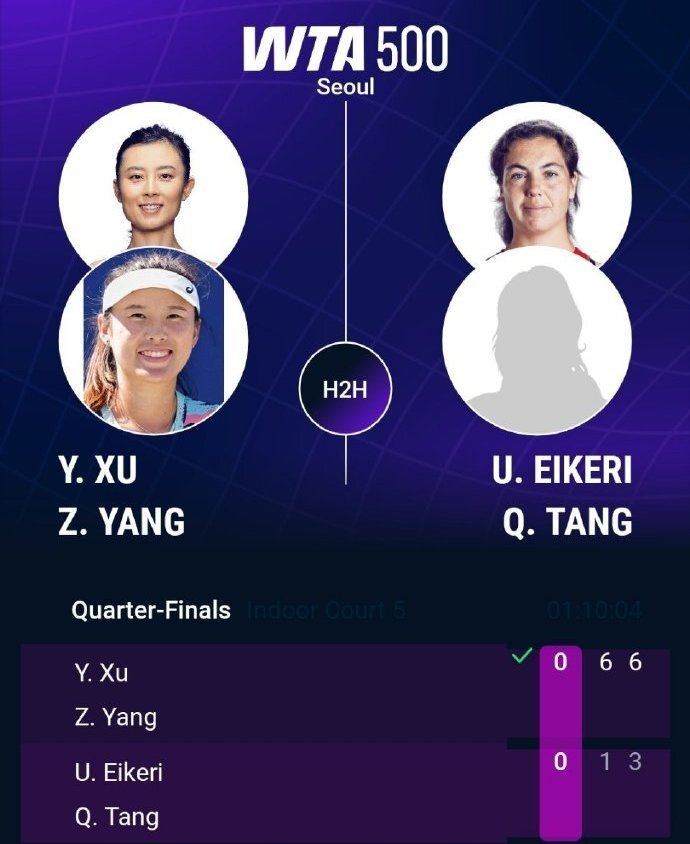 GRA, 小将周意以 GRA, 小将周意以