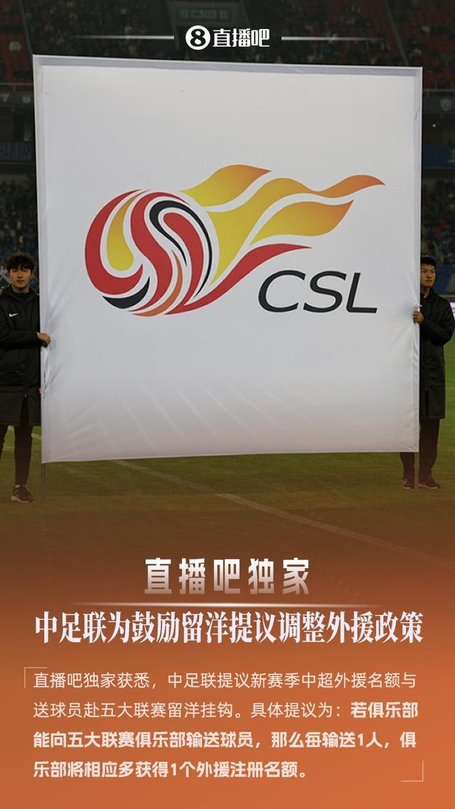 打个比方, 还提议微调, 新赛季中超