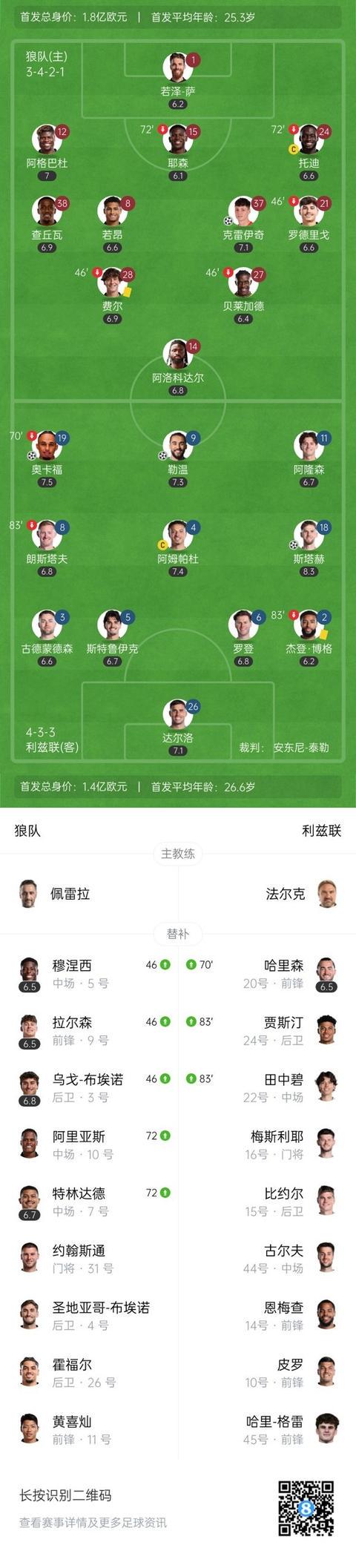 ws, ab, src ws, ab, src