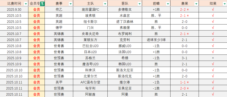 变数是他们 变数是他们