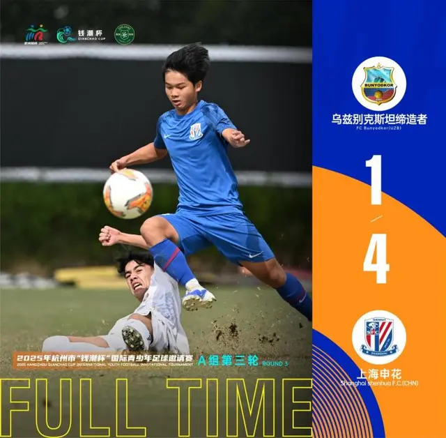 Rc, 分钟 Rc, 分钟